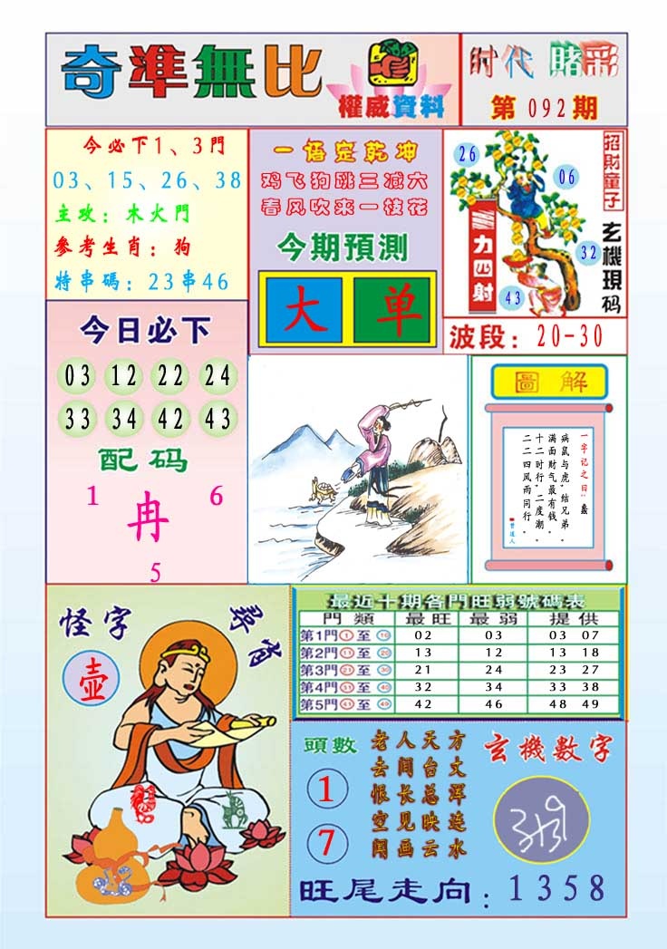 092期奇准无比[图]