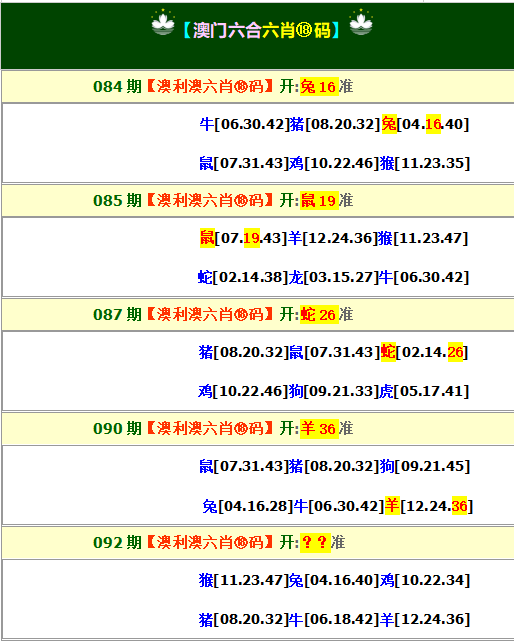 092期澳利澳六肖18码[图]