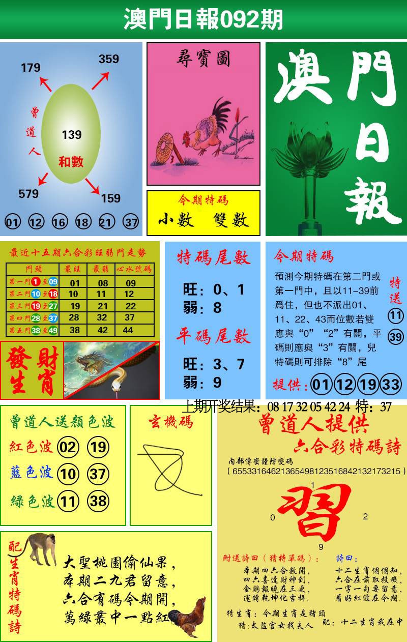 092期澳门日报[图]